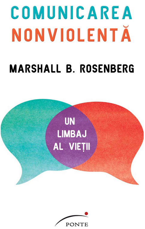 Comunicarea nonviolentă